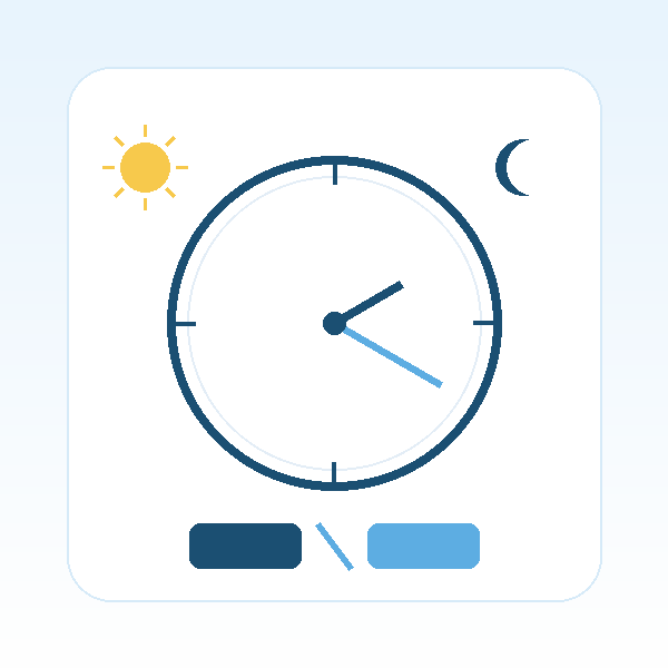 Verfügbar rund um die Uhr, 7 Tage die Woche, ohne Unterbrechung