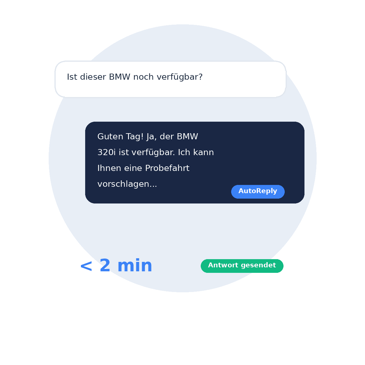 KI der neuesten Generation