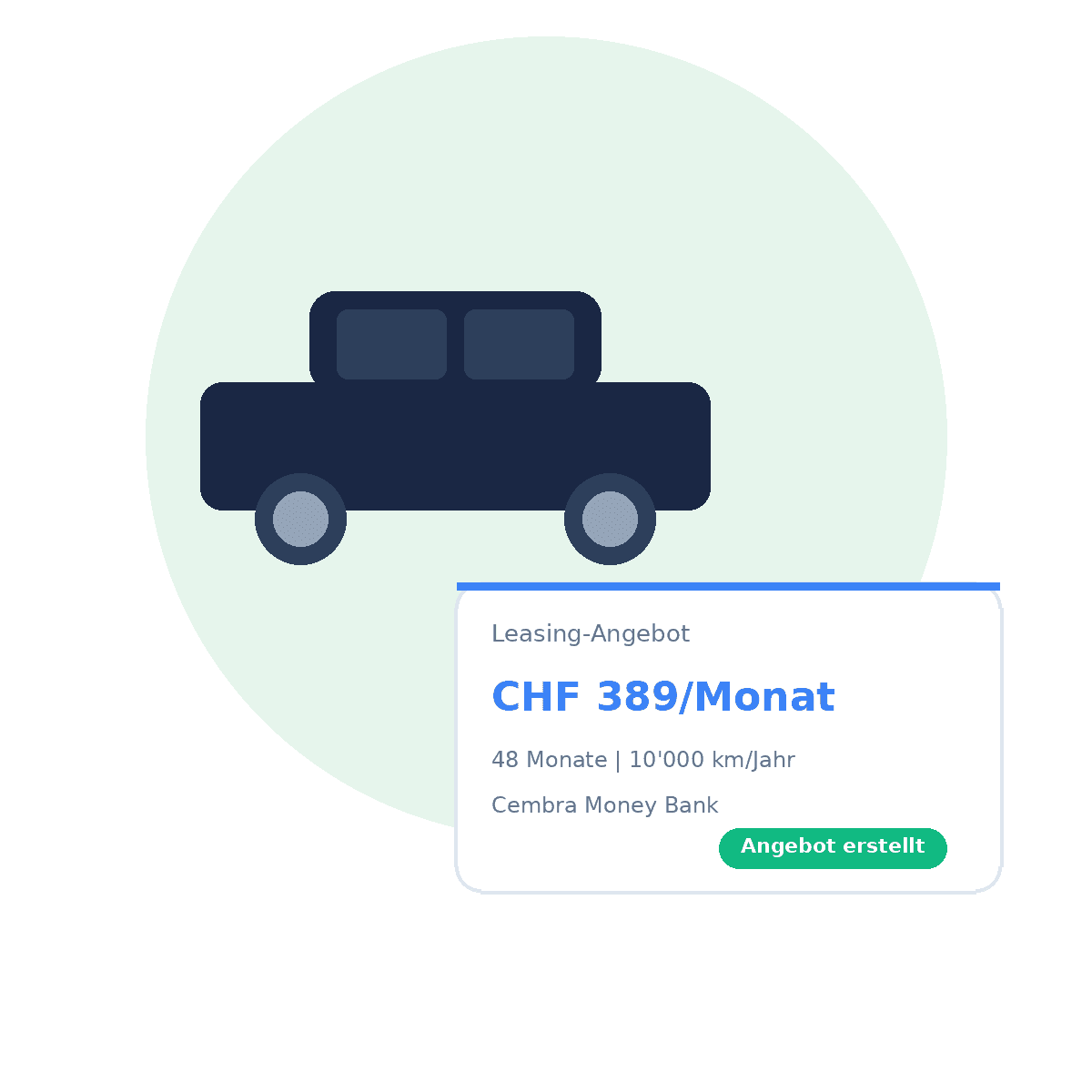 Automatische Leasingangebote